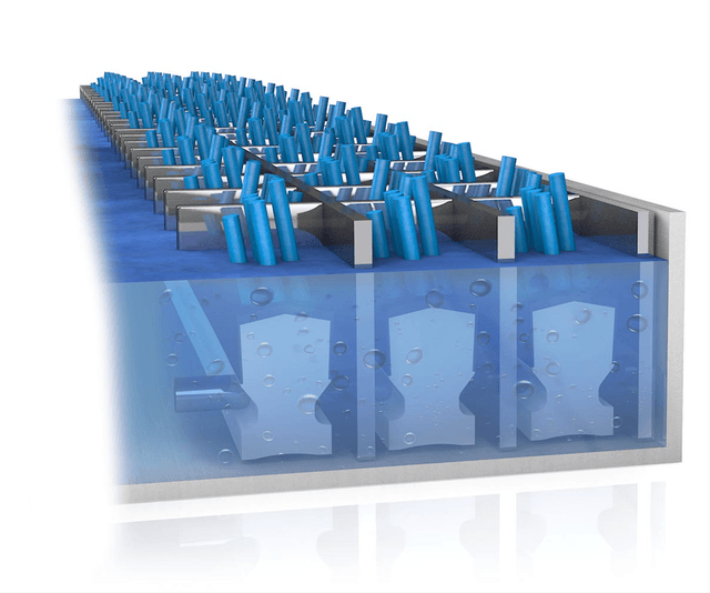 ProfilGate® si45 aqua, WLH (mm) 2172 x 1995 x 45, 1 x Stainless Steel Tray, 12 x Grate