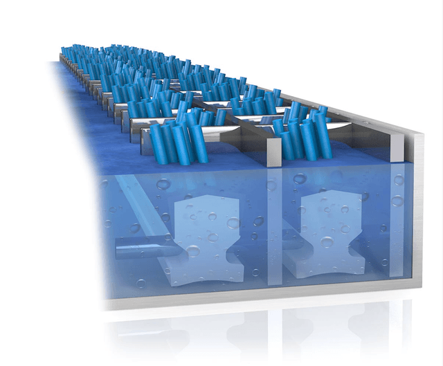 ProfilGate® i45 Aqua wet cleaning and disinfection system, WLH (mm) 2183 x 1026 x 45, 1 x V2A-Tray, 6 x Grate