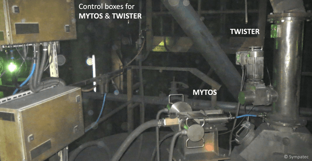 Sympatec MYTOS, 0.25 - 3,500 µm, laser diffraction sensor