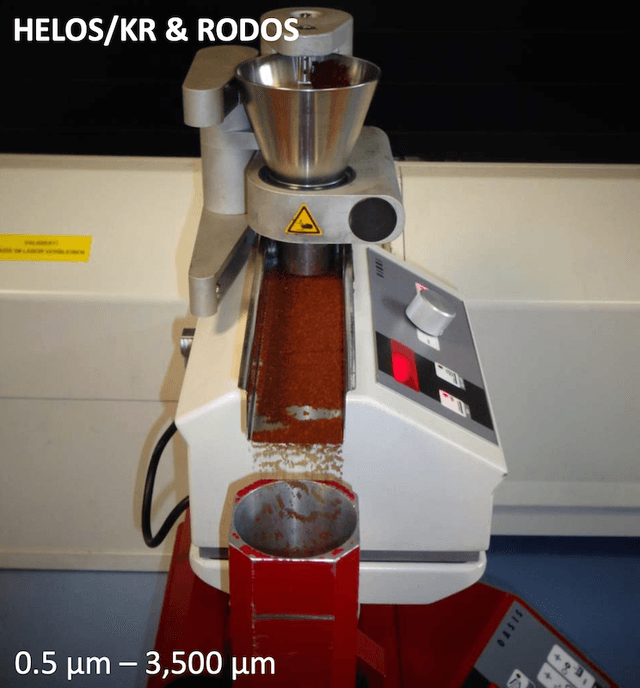 Sympatec HELOS KR, 0.1 - 8,750 µm, laser diffraction sensor