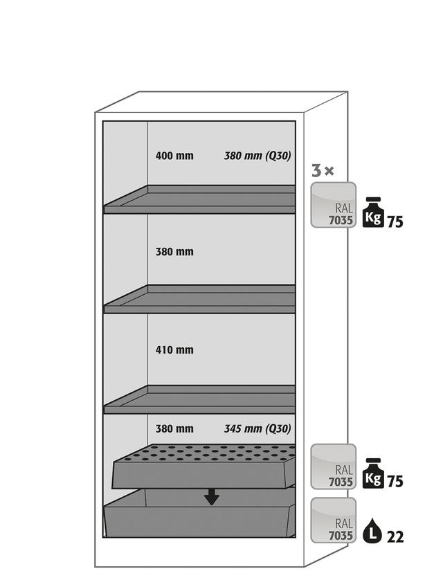 Asecos FX-PEGASUS-90 model FX90.229.090.WDAC cabinet, (mm) 893 x 615 x 2294,  3x shelf, 1x perforated insert, 1x bottom collecting sump; steel