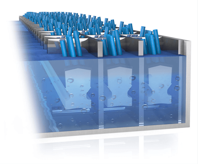 ProfilGate® si55 aqua, WLH (mm) 2172 x 1995 x 55, 1 x Stainless Steel Tray, 12 x Grate