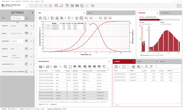 Sympatec PAQXOS, application software