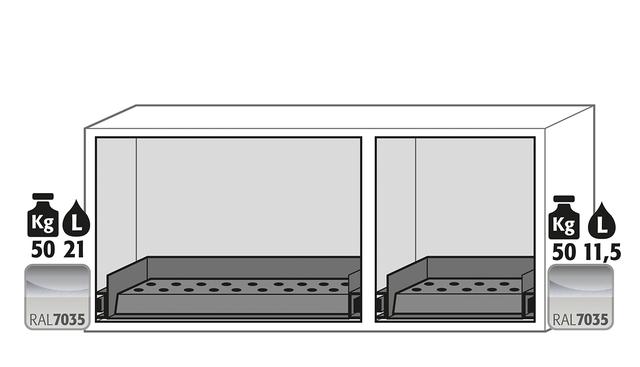 Asecos UB-S-90 model UB90.060.140.2S cabinet, (mm) 1402 x 574 x 600,  left 1x drawer, 1x perforated insert; steel & stainless steel; right 1x drawer, 1x perforated insert; steel & stainless steel