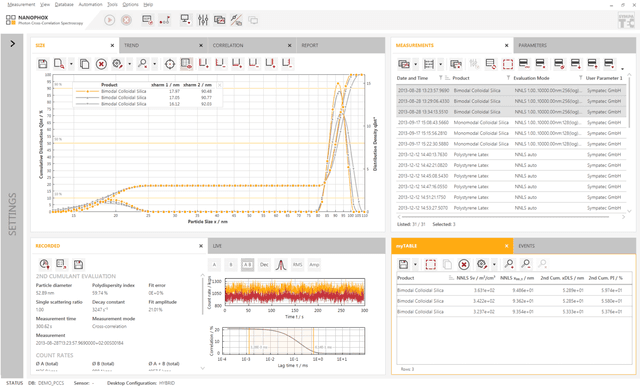 Sympatec PAQXOS, application software