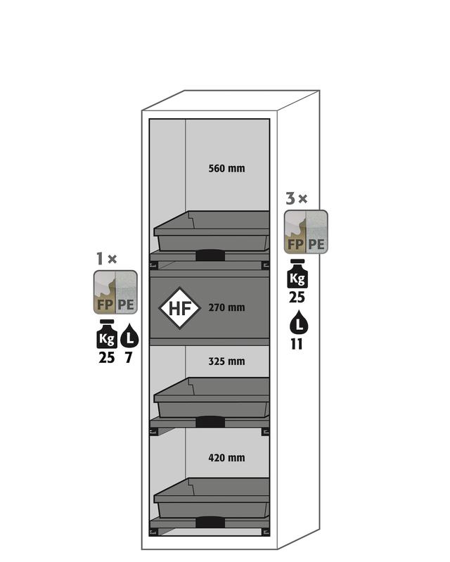 Asecos SL-CLASSIC model SL.196.060.MH cabinet, (mm) 597 x 603 x 1965,  top 1x pull-out shelf w/ plastic sump, 1x HF compartment incl. PE sump; PP; bottom 2x pull-out shelf w/ plastic sump; PP