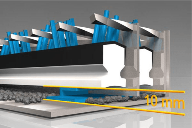 ProfilGate® si55 aqua, WLH (mm) 1820 x 2963 x 55, 1 x Stainless Steel Tray, 15 x Grate ProfilGate® si55 aqua, WLH (mm) 1820 x 2963 x 55, 1 x Stainless Steel Tray, 15 x Grate